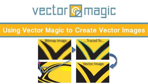 The Future of Vector Graphics: Vector Magic Full 2023